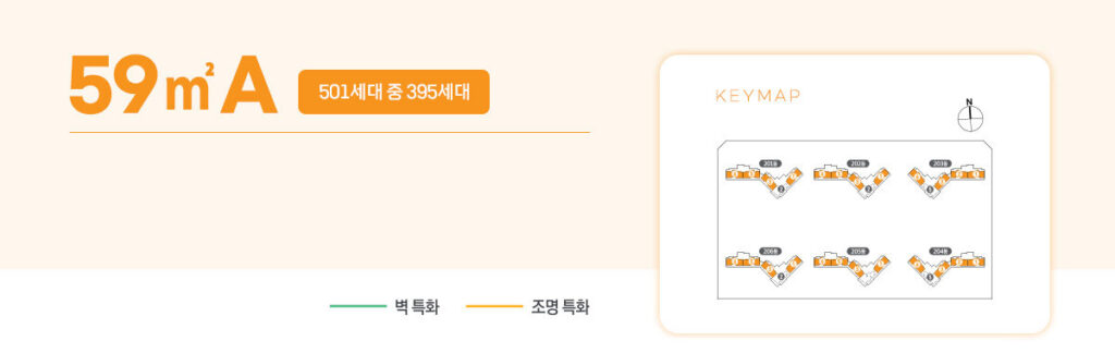 59㎡A와 59㎡B, 무엇이 다른가 — 면적·동호수·분양가 비교