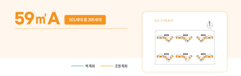 59㎡A와 59㎡B, 무엇이 다른가 — 면적·동호수·분양가 비교